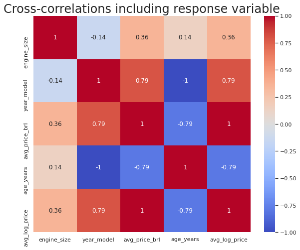 Choosing Right Colormap for Heatmap