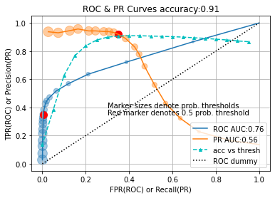 roc_png